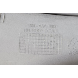 Coque arrière droite SYM XPRO 50 2018 à 2022